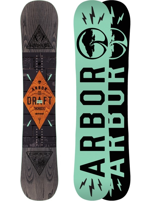 Draft (2015) Arbor