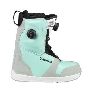  Reverse Shred Control II Wmns Mint/Gray (2025)